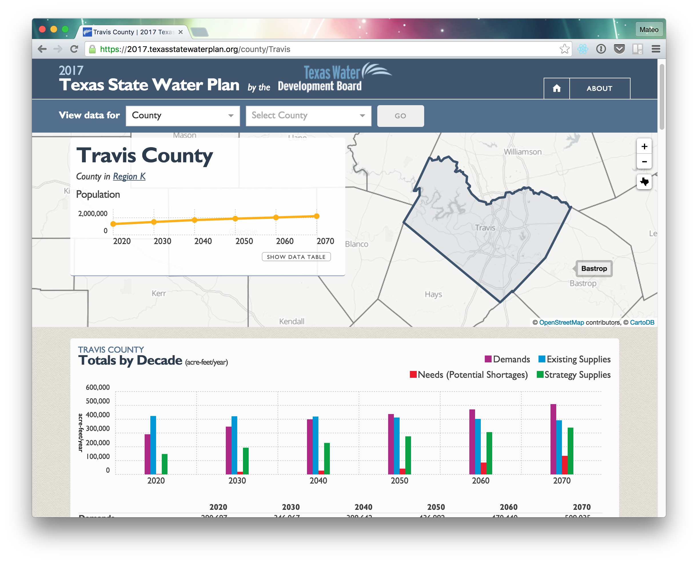 Demo of Texas Water Planning App