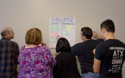 Participants add their sticky notes to canvas